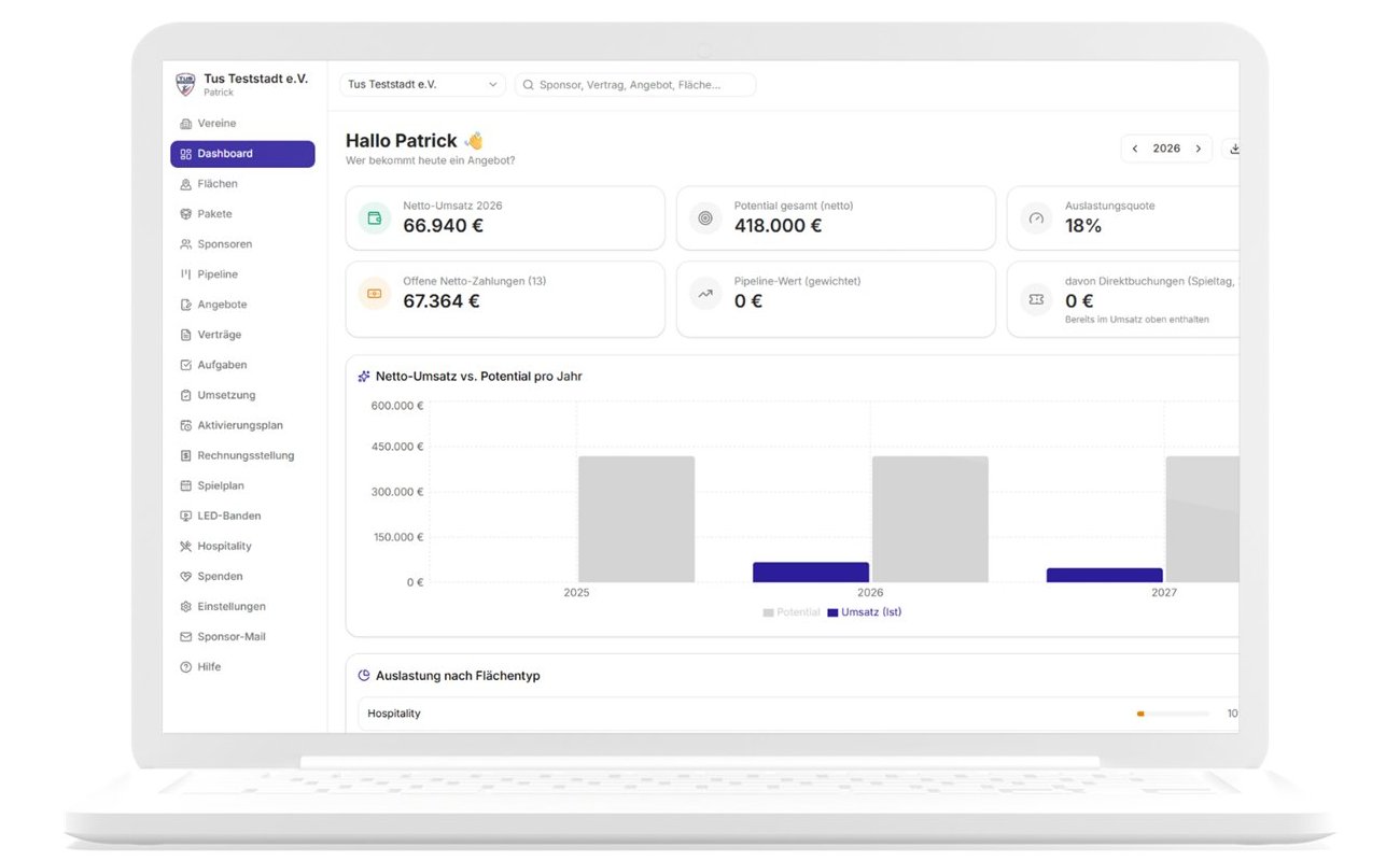Dashboard von Clubvermarktung.de mit Umsatz, Potenzial und Auslastung